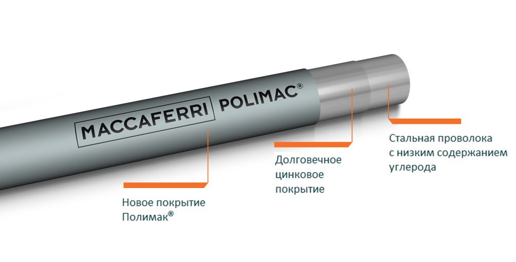 zachita_dlya_provoloki_gabiony_maccaferri_polimac_1.JPG